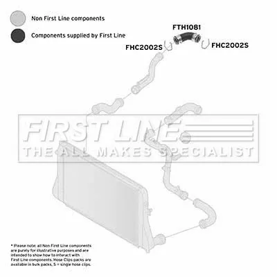 FIRST LINE FIRST LINE (FTH1081) Charge Air Hose 