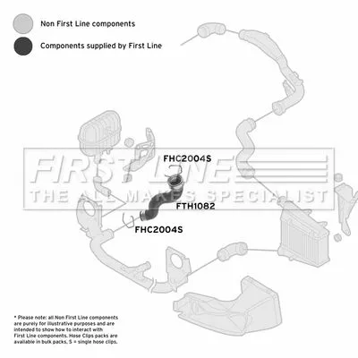 FIRST LINE FIRST LINE (FTH1082) Charge Air Hose 