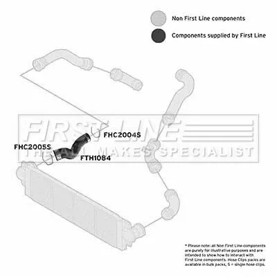 FIRST LINE FIRST LINE (FTH1084) Charge Air Hose 