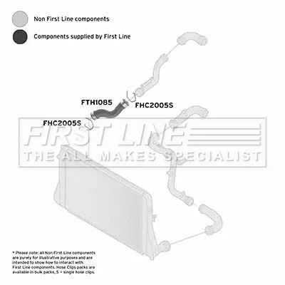 FIRST LINE FIRST LINE (FTH1085) Charge Air Hose 