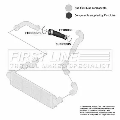 FIRST LINE FIRST LINE (FTH1086) Charge Air Hose 