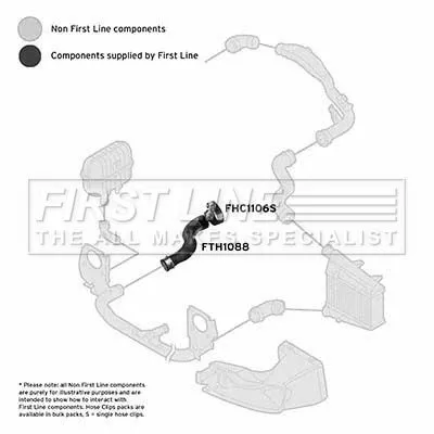 FIRST LINE FIRST LINE (FTH1088) Charge Air Hose 
