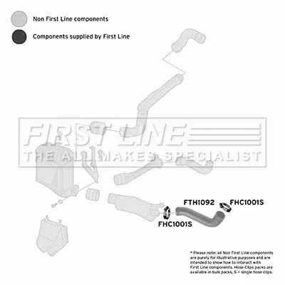 FIRST LINE FIRST LINE (FTH1093) Charge Air Hose 