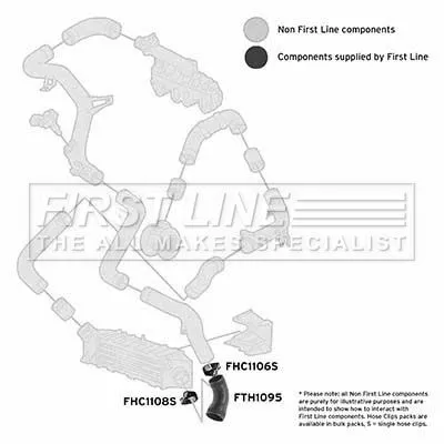 FIRST LINE FIRST LINE (FTH1095) Charge Air Hose 