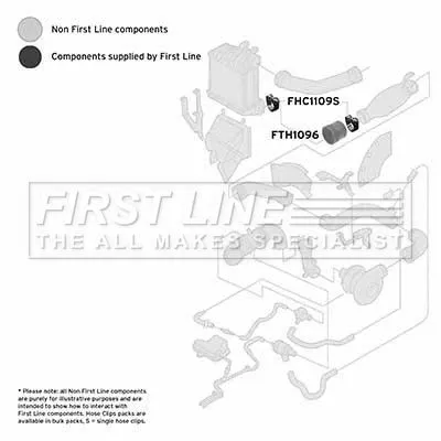 FIRST LINE FIRST LINE (FTH1096) Charge Air Hose 
