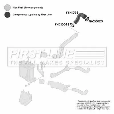 FIRST LINE FIRST LINE (FTH1098) Charge Air Hose 