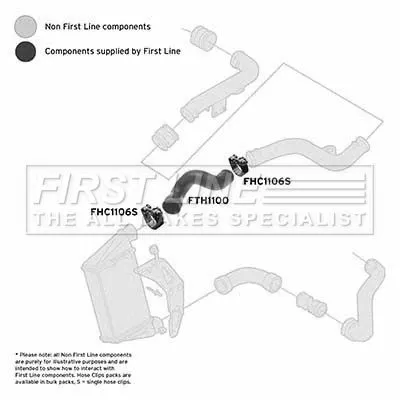 FIRST LINE FIRST LINE (FTH1100) Charge Air Hose 