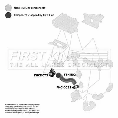 FIRST LINE FIRST LINE (FTH1103) Charge Air Hose 