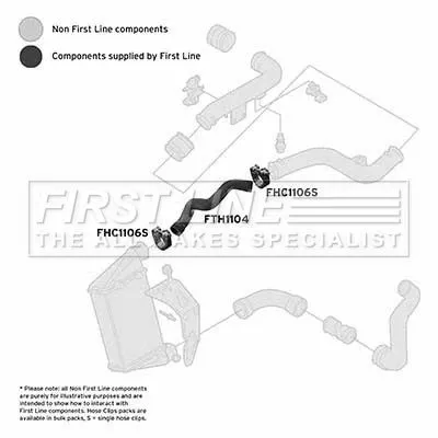 FIRST LINE FIRST LINE (FTH1104) Charge Air Hose 