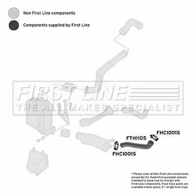 FIRST LINE FIRST LINE (FTH1105) Charge Air Hose 
