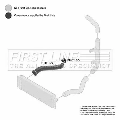 FIRST LINE FIRST LINE (FTH1107) Charge Air Hose 