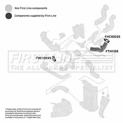 FIRST LINE FIRST LINE (FTH1108) Charge Air Hose 