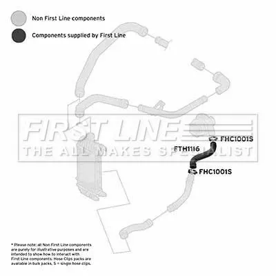 FIRST LINE FIRST LINE (FTH1116) Charge Air Hose 