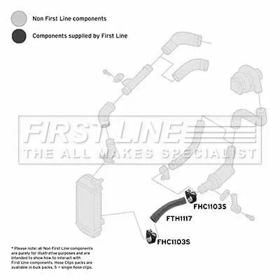 FIRST LINE FIRST LINE (FTH1117) Charge Air Hose 