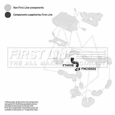 FIRST LINE FIRST LINE (FTH1118) Charge Air Hose 