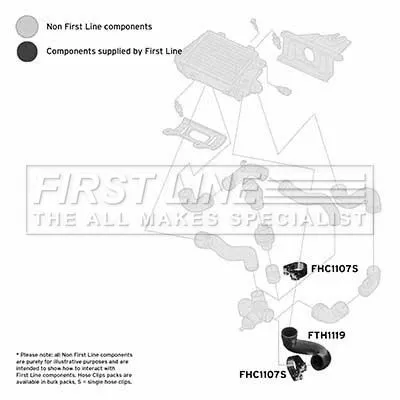 FIRST LINE FIRST LINE (FTH1119) Charge Air Hose 
