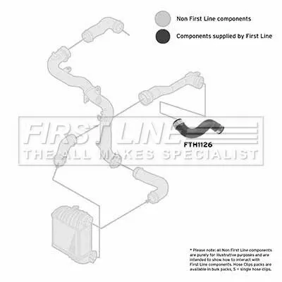 FIRST LINE FIRST LINE (FTH1126) Charge Air Hose 