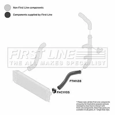 FIRST LINE FIRST LINE (FTH1128) Charge Air Hose 