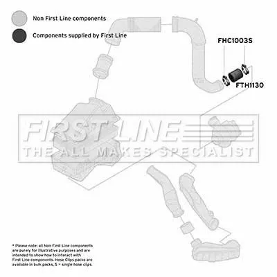 FIRST LINE FIRST LINE (FTH1130) Charge Air Hose 