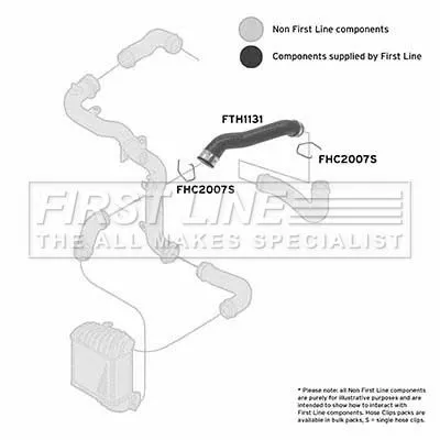 FIRST LINE FIRST LINE (FTH1131) Charge Air Hose 