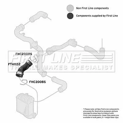 FIRST LINE FIRST LINE (FTH1132) Charge Air Hose 