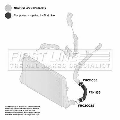 FIRST LINE FIRST LINE (FTH1133) Charge Air Hose 