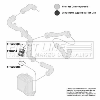FIRST LINE FIRST LINE (FTH1134) Charge Air Hose 