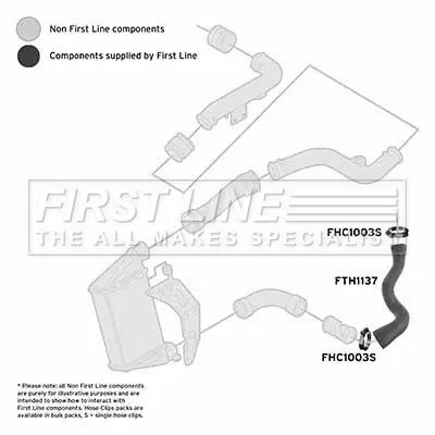 FIRST LINE FIRST LINE (FTH1137) Charge Air Hose 