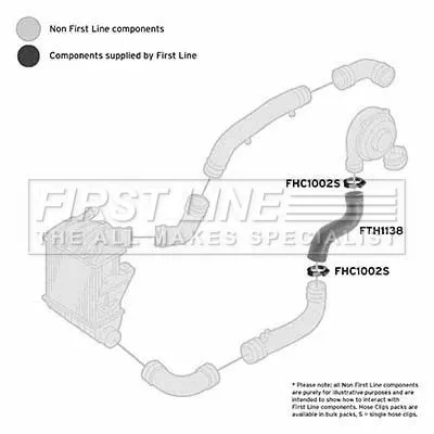 FIRST LINE FIRST LINE (FTH1138) Charge Air Hose 
