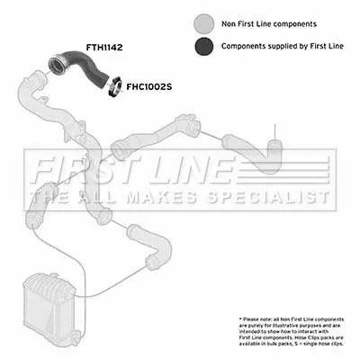 FIRST LINE FIRST LINE (FTH1142) Charge Air Hose 