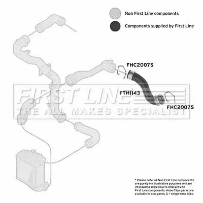 FIRST LINE FIRST LINE (FTH1143) Charge Air Hose 