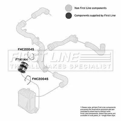 FIRST LINE FIRST LINE (FTH1144) Charge Air Hose 