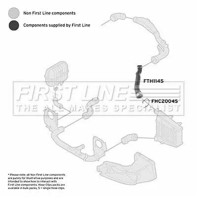 FIRST LINE FIRST LINE (FTH1145) Charge Air Hose 