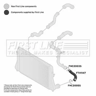 FIRST LINE FIRST LINE (FTH1147) Charge Air Hose 
