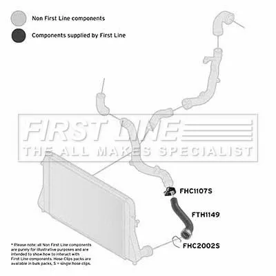 FIRST LINE FIRST LINE (FTH1149) Charge Air Hose 