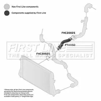 FIRST LINE FIRST LINE (FTH1150) Charge Air Hose 