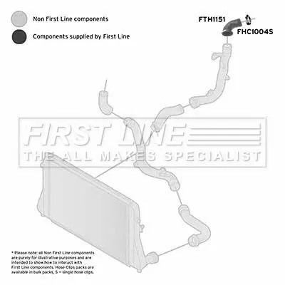 FIRST LINE FIRST LINE (FTH1151) Charge Air Hose 