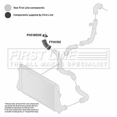 FIRST LINE FIRST LINE (FTH1152) Charge Air Hose 