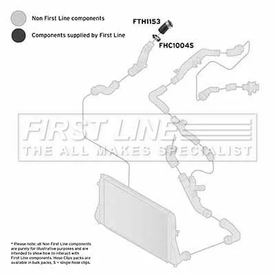 FIRST LINE FIRST LINE (FTH1153) Charge Air Hose 