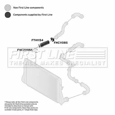 FIRST LINE FIRST LINE (FTH1154) Charge Air Hose 