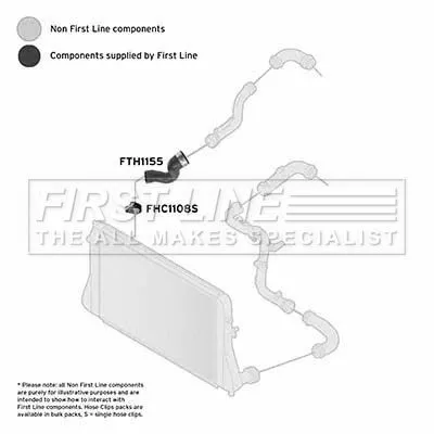 FIRST LINE FIRST LINE (FTH1155) Charge Air Hose 