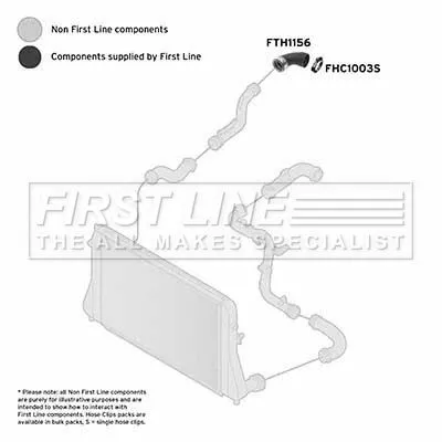 FIRST LINE FIRST LINE (FTH1156) Charge Air Hose 