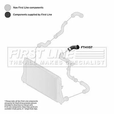 FIRST LINE FIRST LINE (FTH1157) Charge Air Hose 