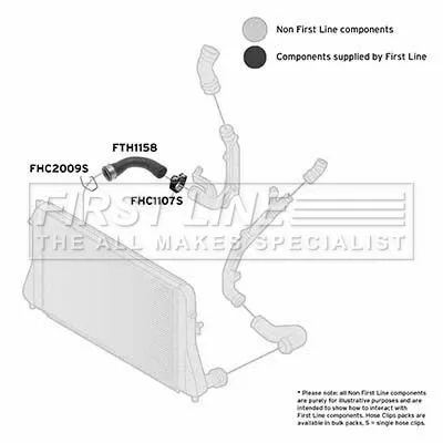FIRST LINE FIRST LINE (FTH1158) Charge Air Hose 