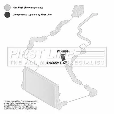 FIRST LINE FIRST LINE (FTH1159) Charge Air Hose 