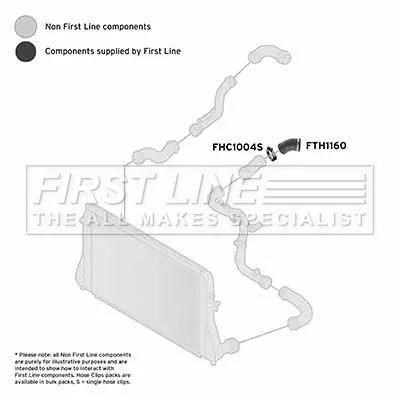 FIRST LINE FIRST LINE (FTH1160) Charge Air Hose 