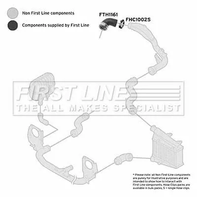 FIRST LINE FIRST LINE (FTH1161) Charge Air Hose 