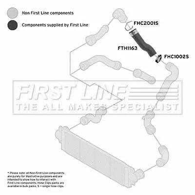 FIRST LINE FIRST LINE (FTH1163) Charge Air Hose 
