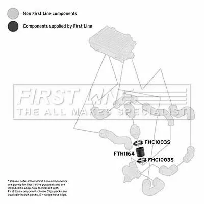 FIRST LINE FIRST LINE (FTH1164) Charge Air Hose 