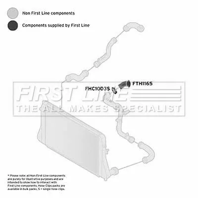 FIRST LINE FIRST LINE (FTH1165) Charge Air Hose 